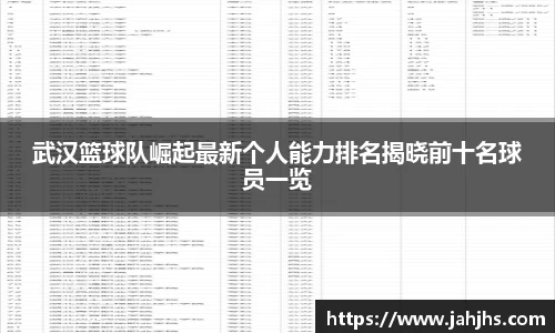 武汉篮球队崛起最新个人能力排名揭晓前十名球员一览